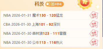 青岛险胜上,段昂君,分王哲林,2026世界杯,世界杯赛程,参加球队,赛事预测,举办城市