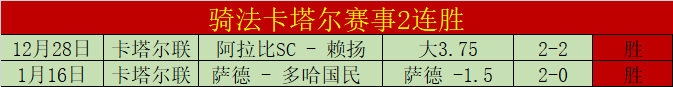 西甲激战,社会主场能,否抵挡笑料,2026世界杯,世界杯赛程,参加球队,赛事预测,举办城市