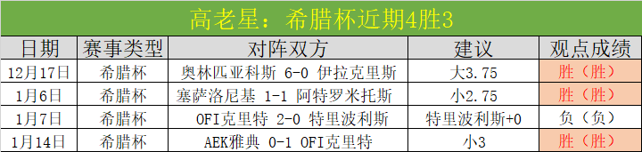 本尤德科客,场挑战,专家质合分,2026世界杯,世界杯赛程,参加球队,赛事预测,举办城市