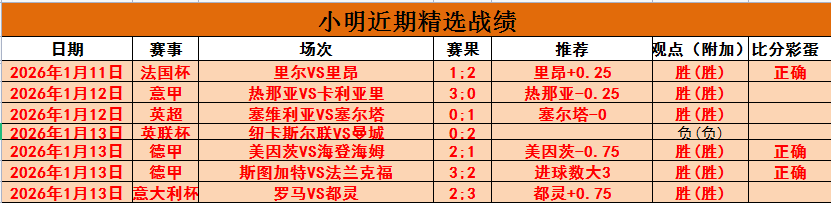 蓉城足坛疑,云真相揭晓,官方辟谣,2026世界杯,世界杯赛程,参加球队,赛事预测,举办城市