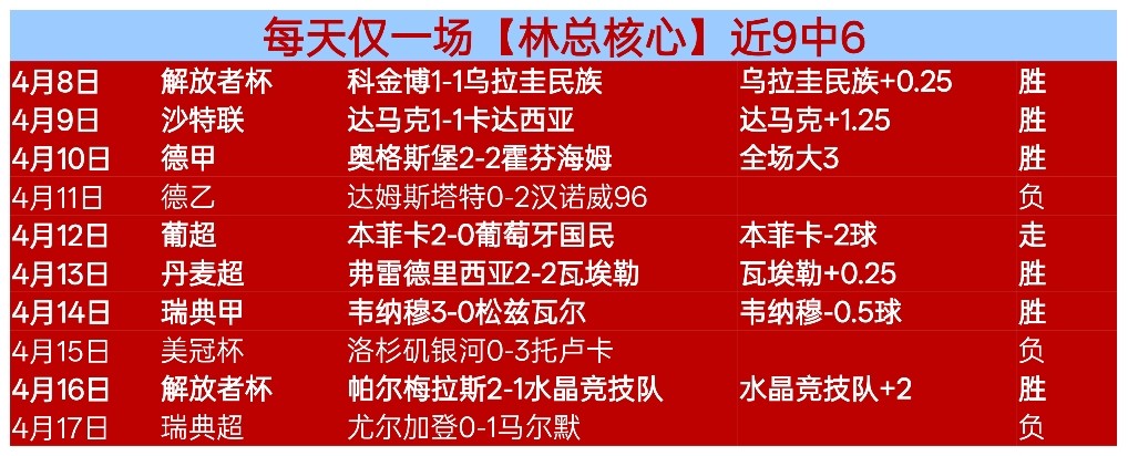 澳波,屡失良机,错失多场本,2026世界杯,世界杯赛程,参加球队,赛事预测,举办城市
