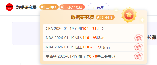扬州机关羽,毛球大赛盛,大开启,2026世界杯,世界杯赛程,参加球队,赛事预测,举办城市